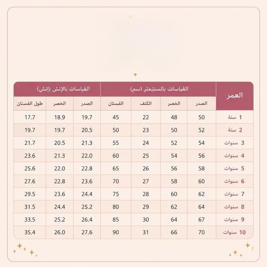 فستان اليوم الوطني 96 من لمسه وابداع