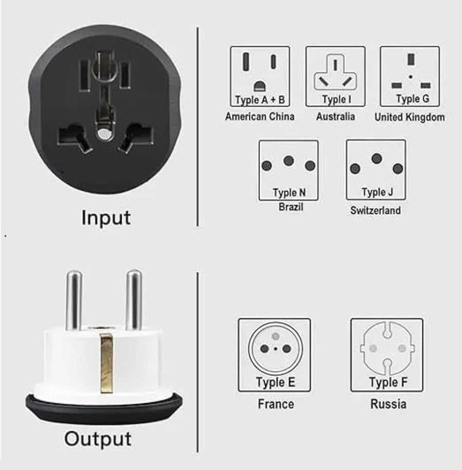 Power Plug Adapter Universal Travel Power Converter International Travel 20/40A 250V