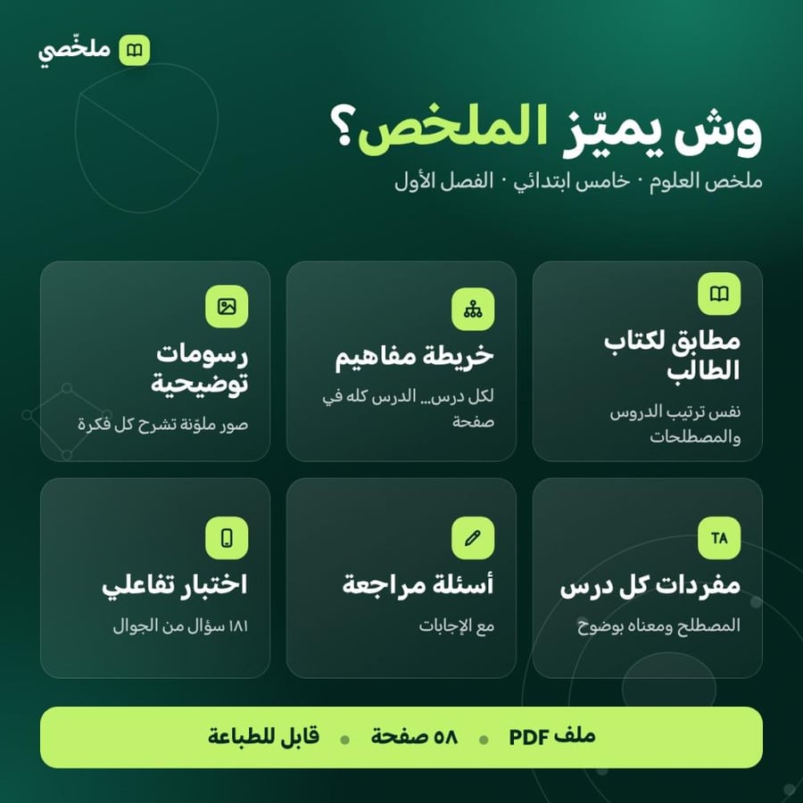 ملخص العلوم | خامس ابتدائي | الفصل الدراسي الأول