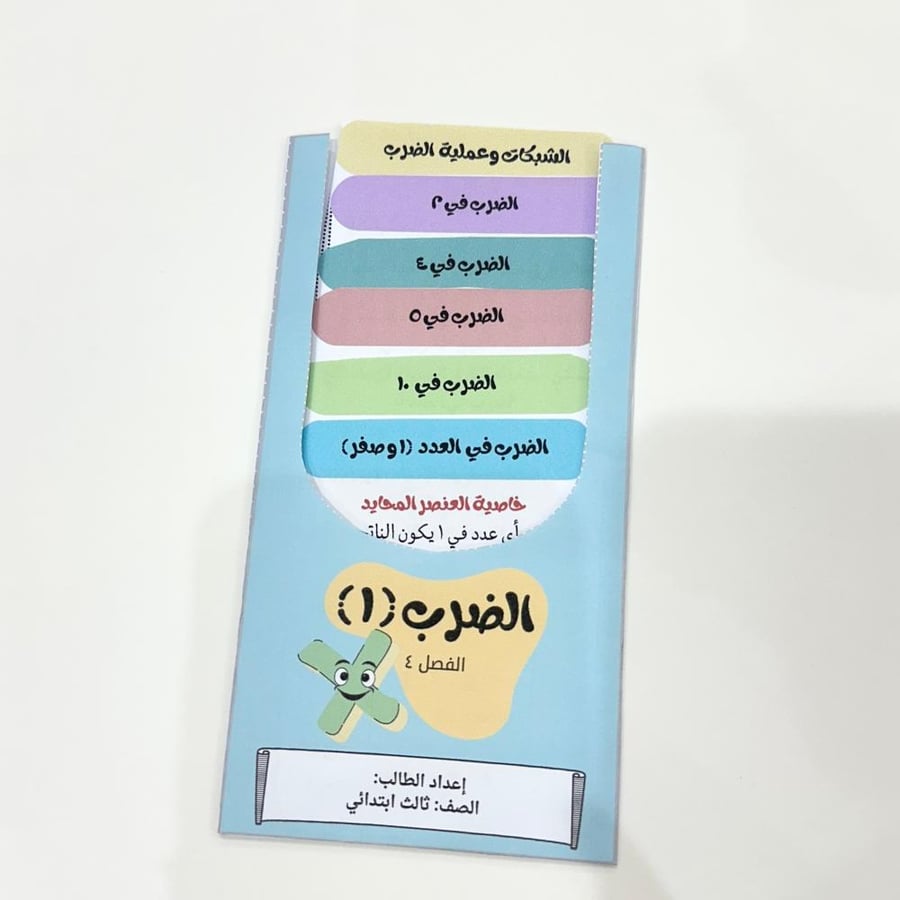 مطوية الضرب ( ١ ) - رياضيات ثالث ابتدائي