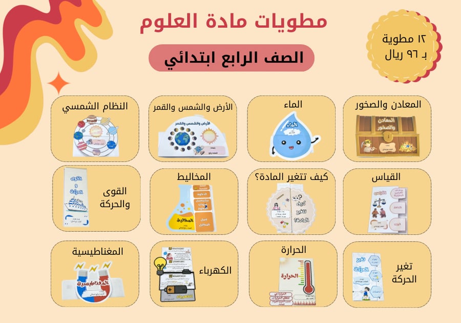 Science brochures - Fourth grade elementary class