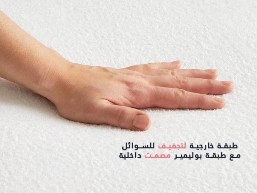 واقي مرتبة
