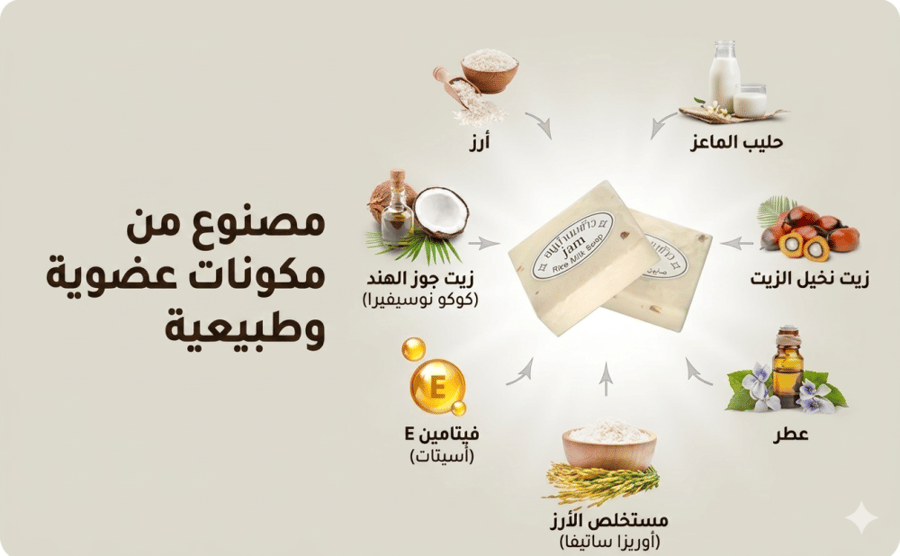 2 Rice Milk Soaps with Glutathione