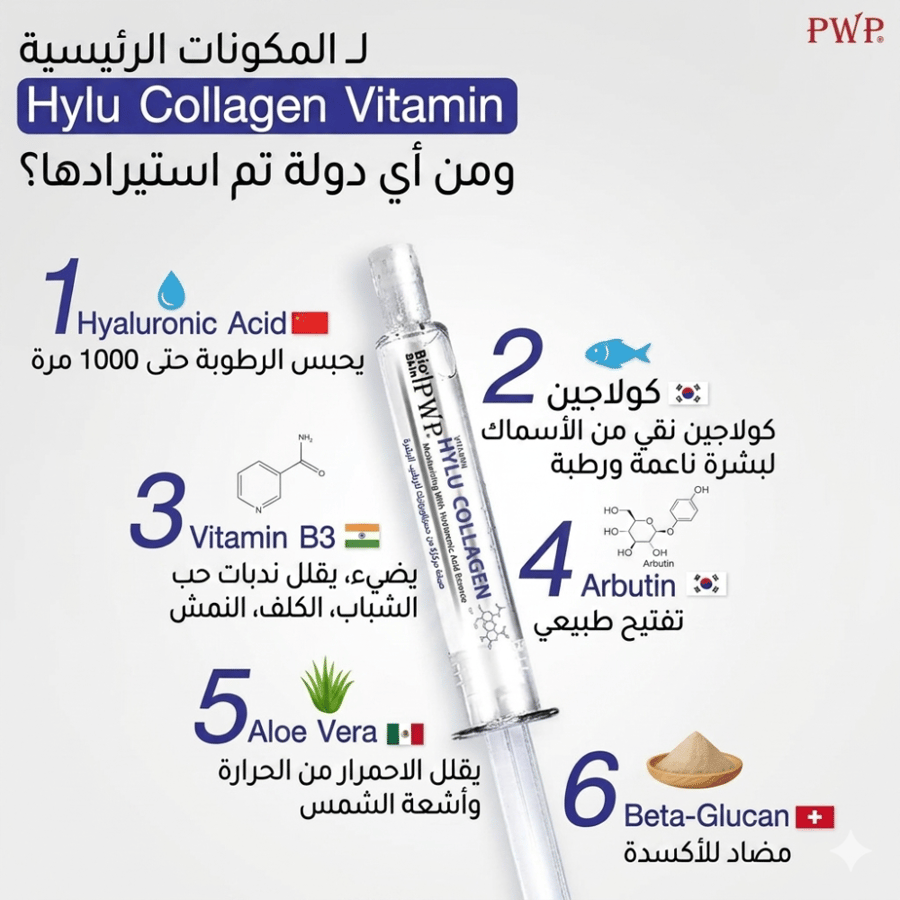 Facial Collagen Injections x2
