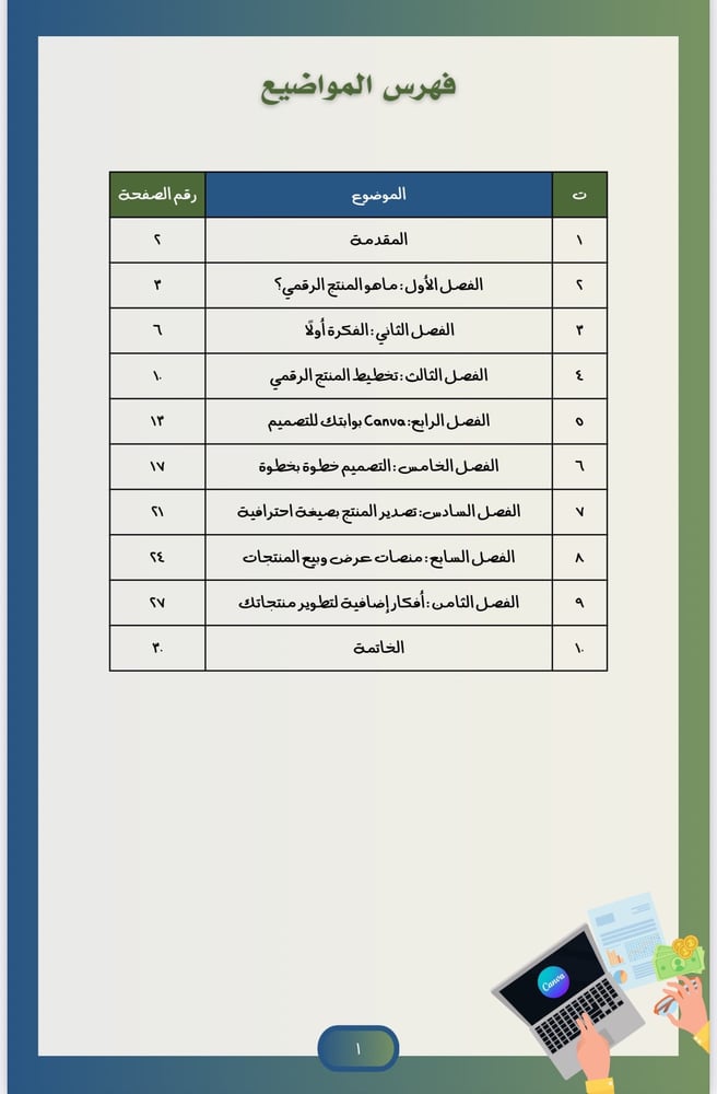 اصنع منتجك الرقمي الاول بذكاء مع كانفا