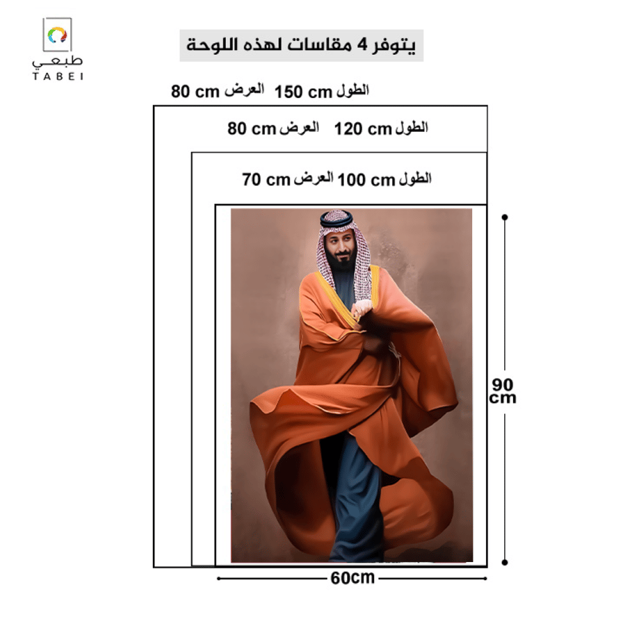 لوحة جدارية ملكية للامير محمد بن سلمان
