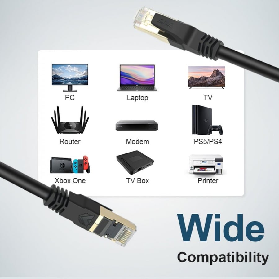 Ethernet cable Cat 8 - 15 meters