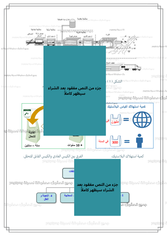 ملوثات البيئة وطرق معالجتها ماده لغتي لصف خامس ابتدائي الفصل الدراسي الثاني PDF