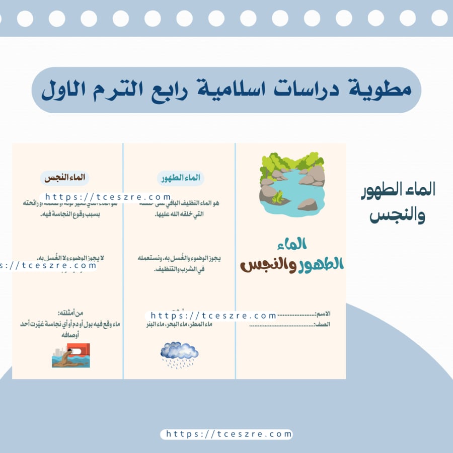 مطويه الماء الطهور والنجس ماده دراسات اسلامية رابع ابتدائي الفصل الدراسي الاول