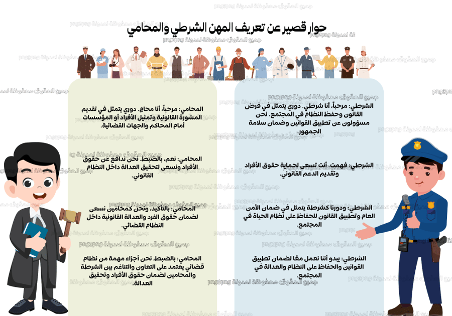 أسبوع المهن ملف PDF جاهز للطباعة
