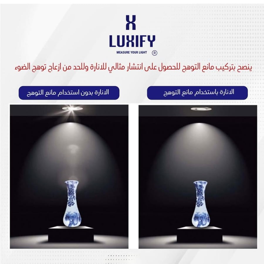 مانع توهج أسود لامع إطار أبيض | لوكسيفاي LUXIFY