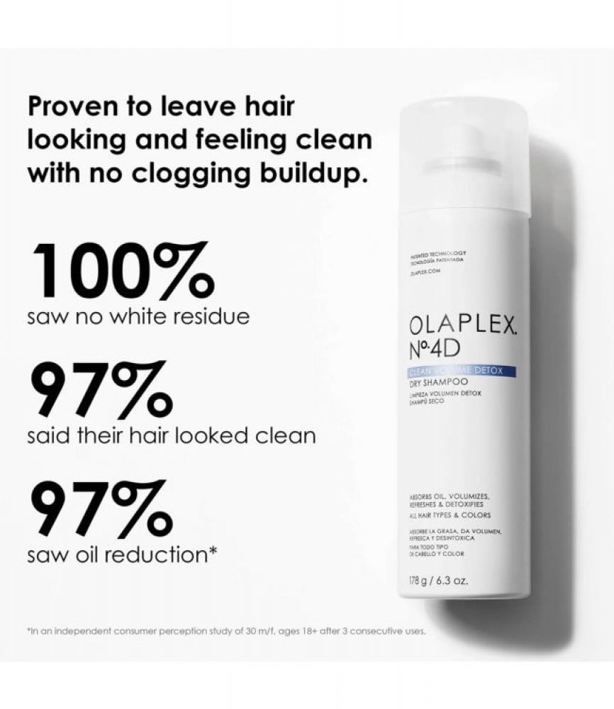 شامبو Olaplex No.4D Clean Volume Detox الجاف 250 م