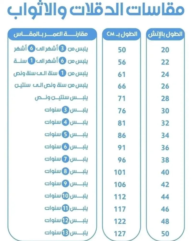 دقله العيد بالاسم