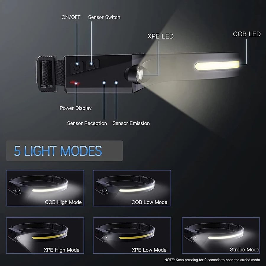 Radar head flashlight