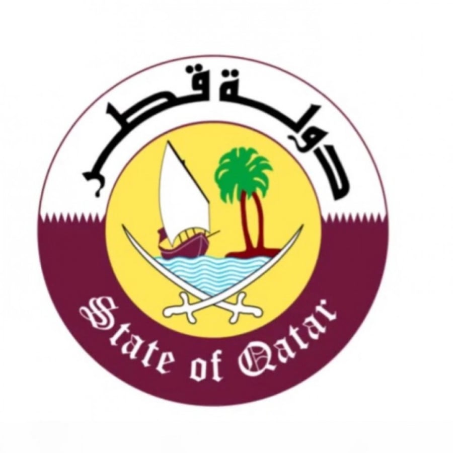 Qatar Steel for Mesh