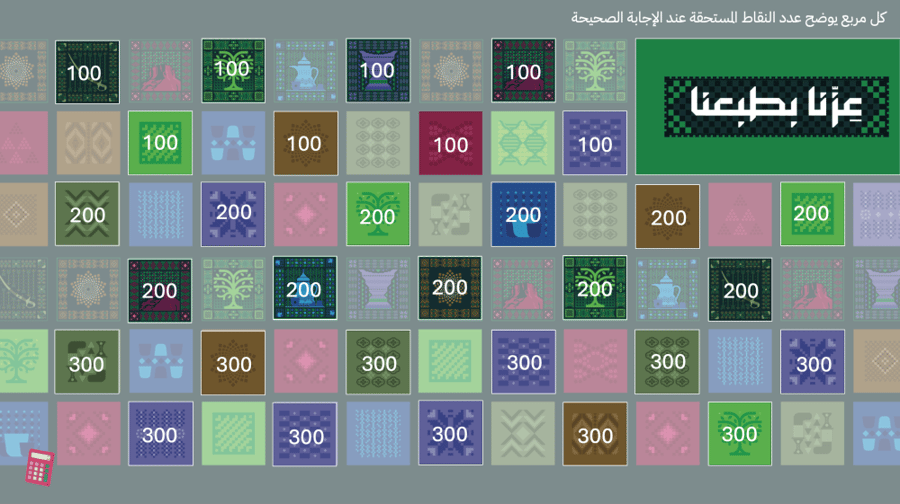 مسابقة اليوم الوطني 96..