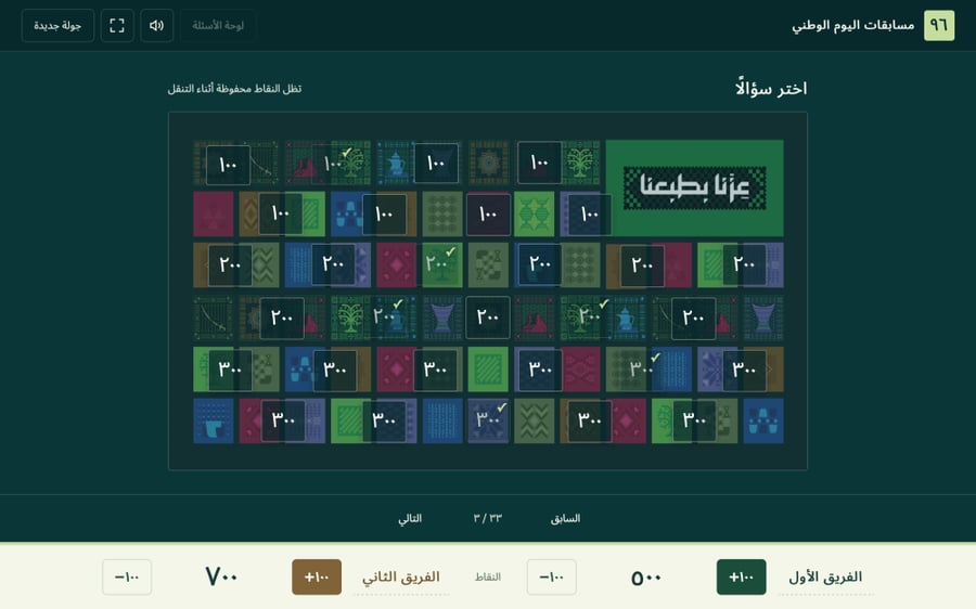 مسابقة اليوم الوطني 96..