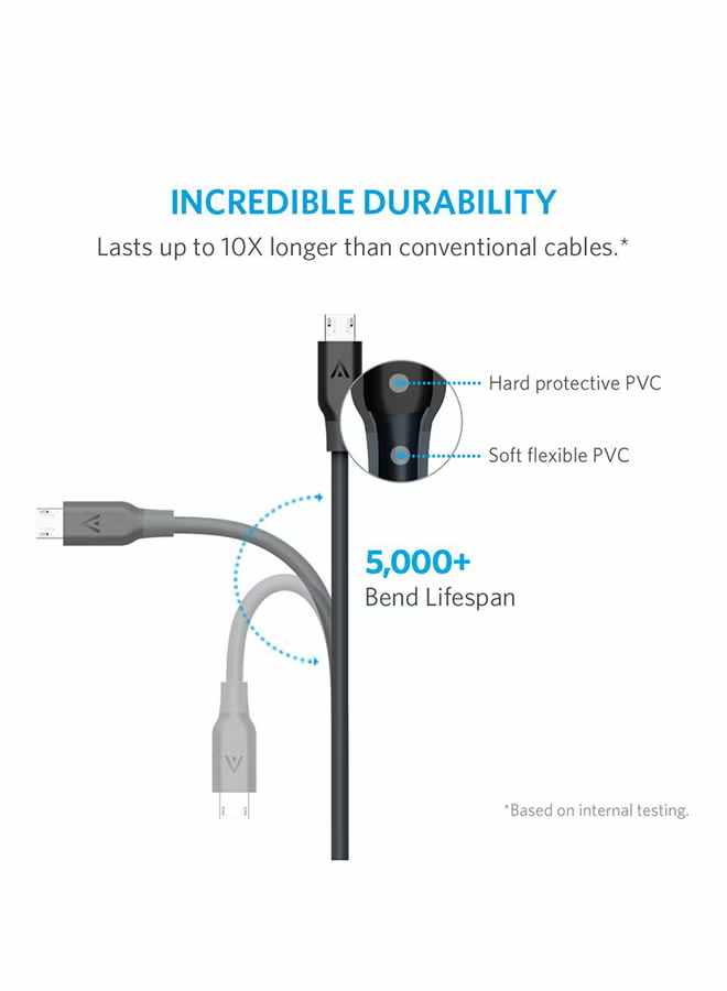 Anker cable - PowerLine Premium Micro USB