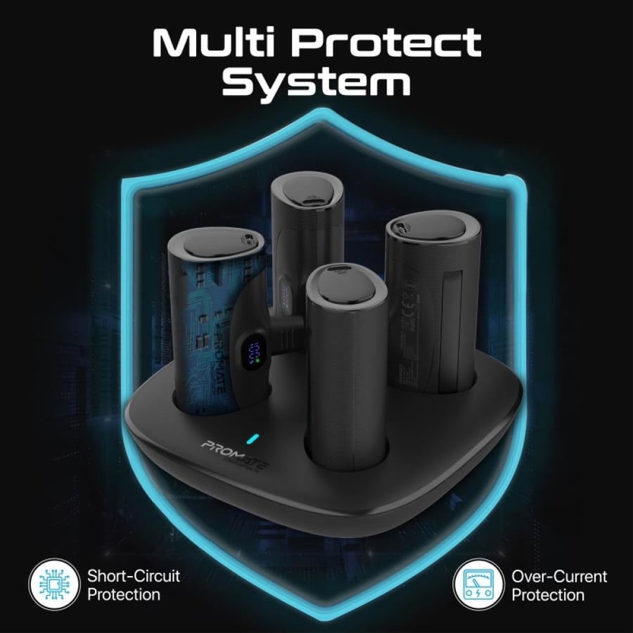 قاعدة شحن power-ip بـ 4 بطاريات Mini متنقلة بقوة 5000 ملي امبير - 2 بقاعدة ايفون 2 بقاعدة تايب سي