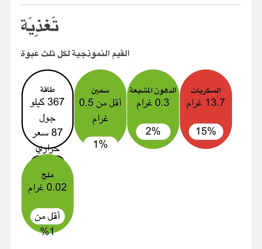 حلوى أقلام قوس قزح من سينسبري 160 (حجم كبير)