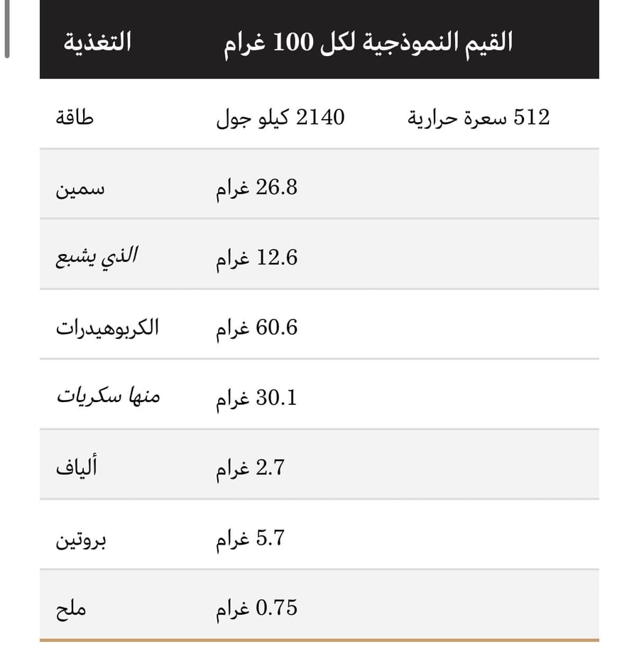 تشكيلة بسكويت اسكتلندي للنباتيين Weight