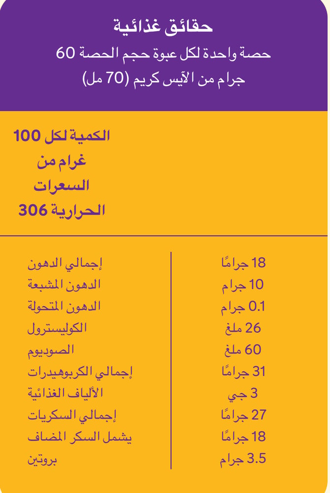 ‎ماجيستيكا آيس كريم التوت الأزرق ١٢٠ مل