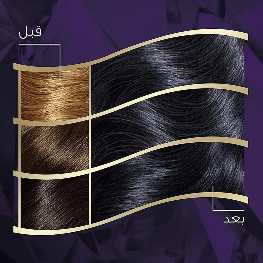 ويلا كوليستون انتنس صبغة شعر اسود مزرق