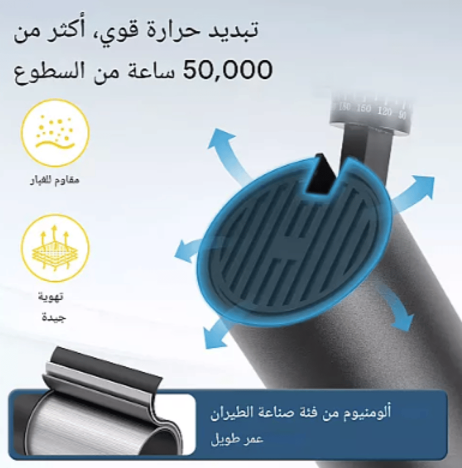 كشاف مجرى اسود لون الانارة اصفر 50 واط ( مباشر 220V | لا يحتاج ترنس ) همر