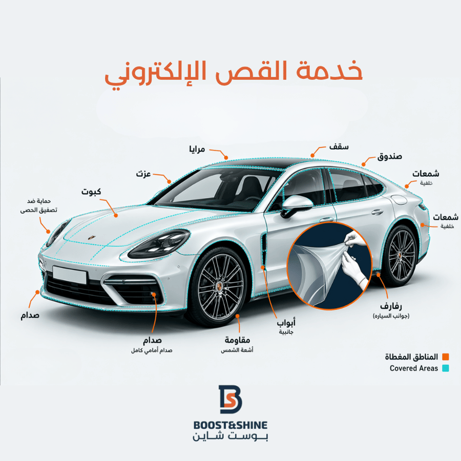حماية المقدمة Boost Shiled PPF