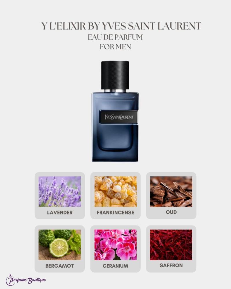 عطر ايف سان لوران Y الكسير بارفيوم 60مل للرجال