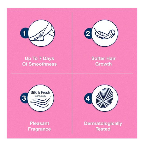 كريم مزيل شعر ان شاور للبشرة العادية من فيت - 150مل