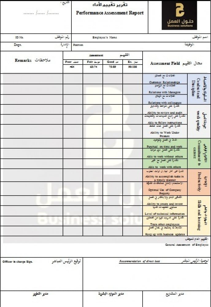 Employee evaluation models package