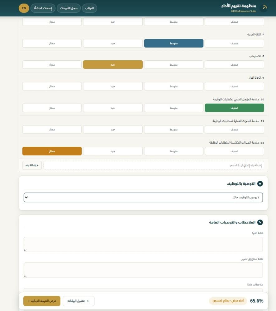 Employee evaluation models package