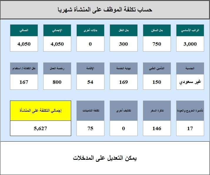 حاسبة تكلفة الموظف