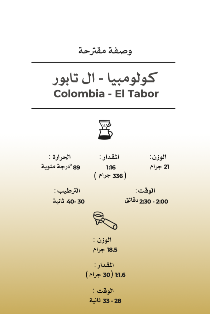 كولومبيا ال تابور - مصنع القهوة |  El Tabor