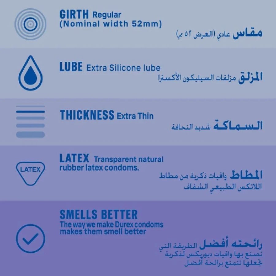 Durex Lighter Invisible Transparent Condoms - 12 Pack
