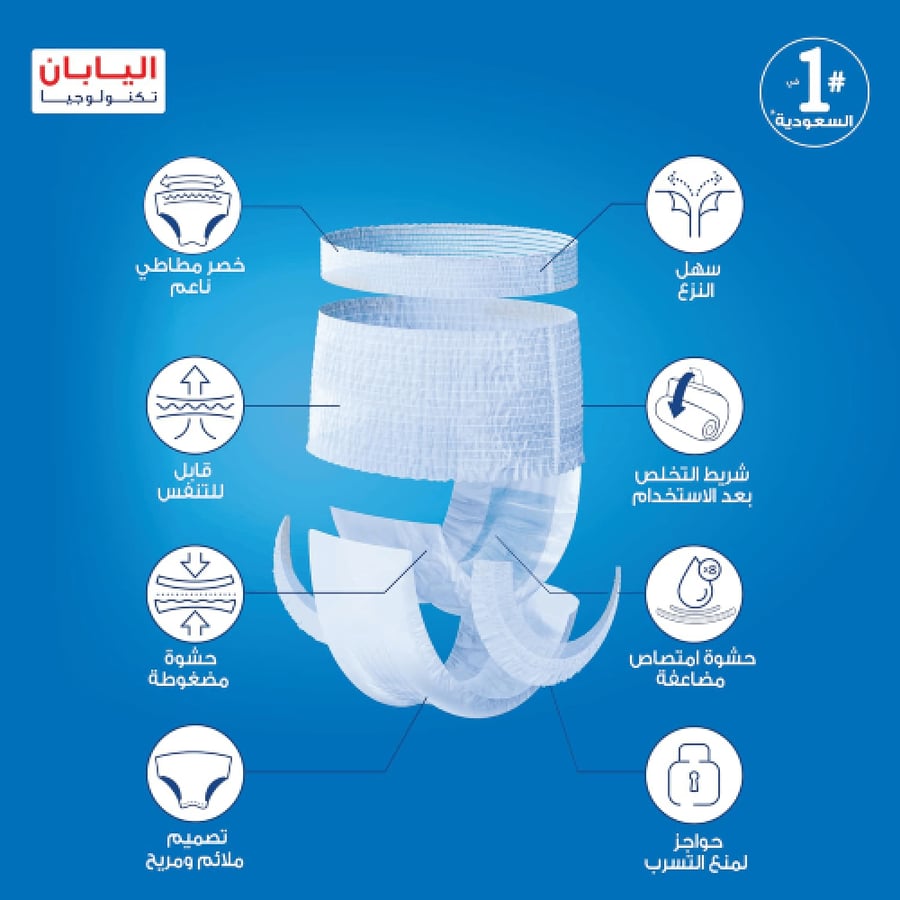 لايفري حفائظ لكبار السن كلوت كبير مضغوط رقيق - 16 حفاض