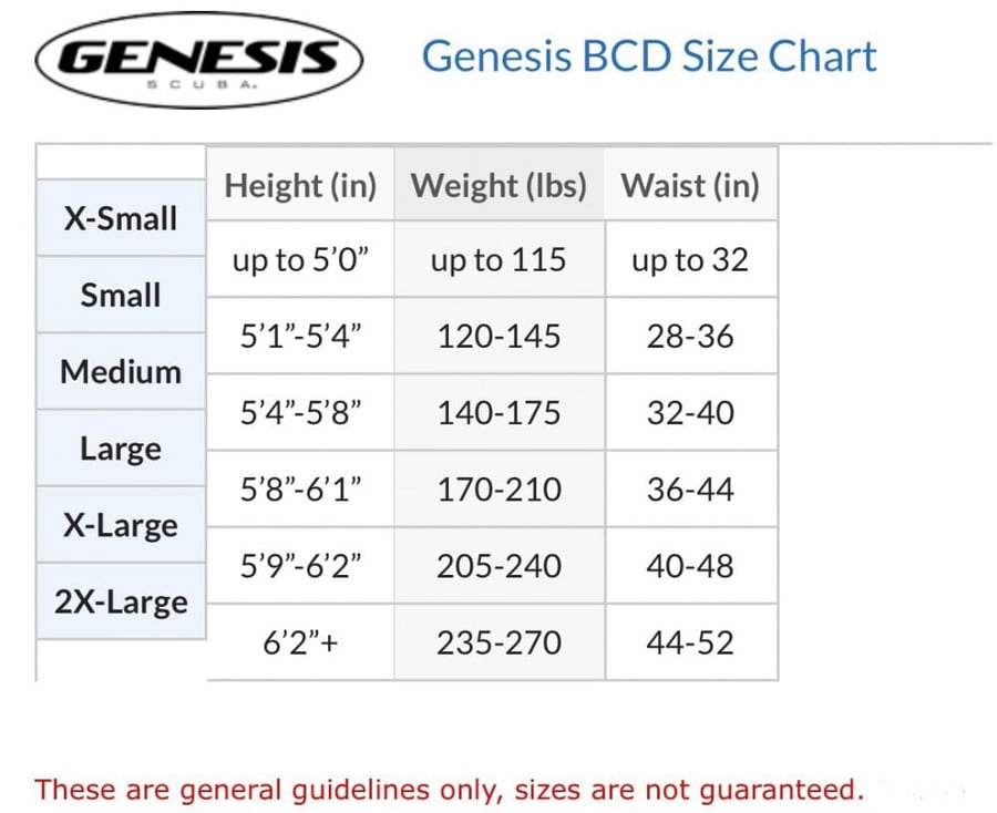 Genesis Drift BCD
