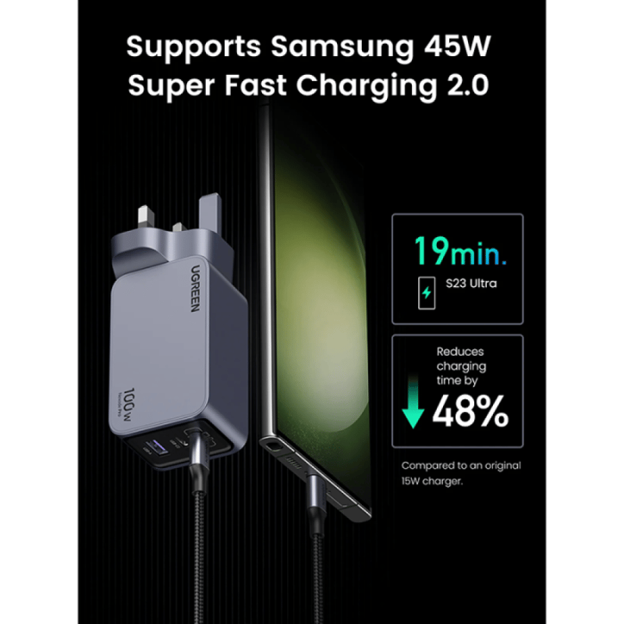 شاحن جداري 100 واط  يوجرين نيكسود 2 USB-C و USB بقوة 100 واط - رمادي ض
