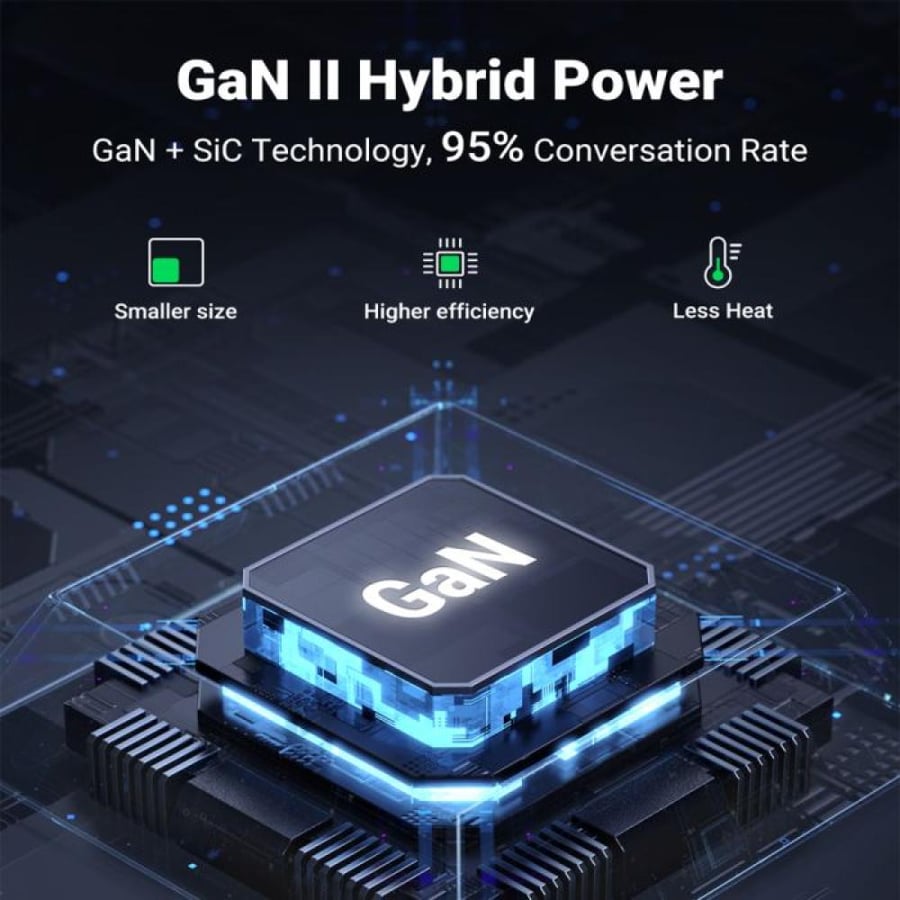 يوجرين شاحن مكتبي أربع منافذ PD وبمنفذين USB بتقنية GaN وبقوة 200 واط