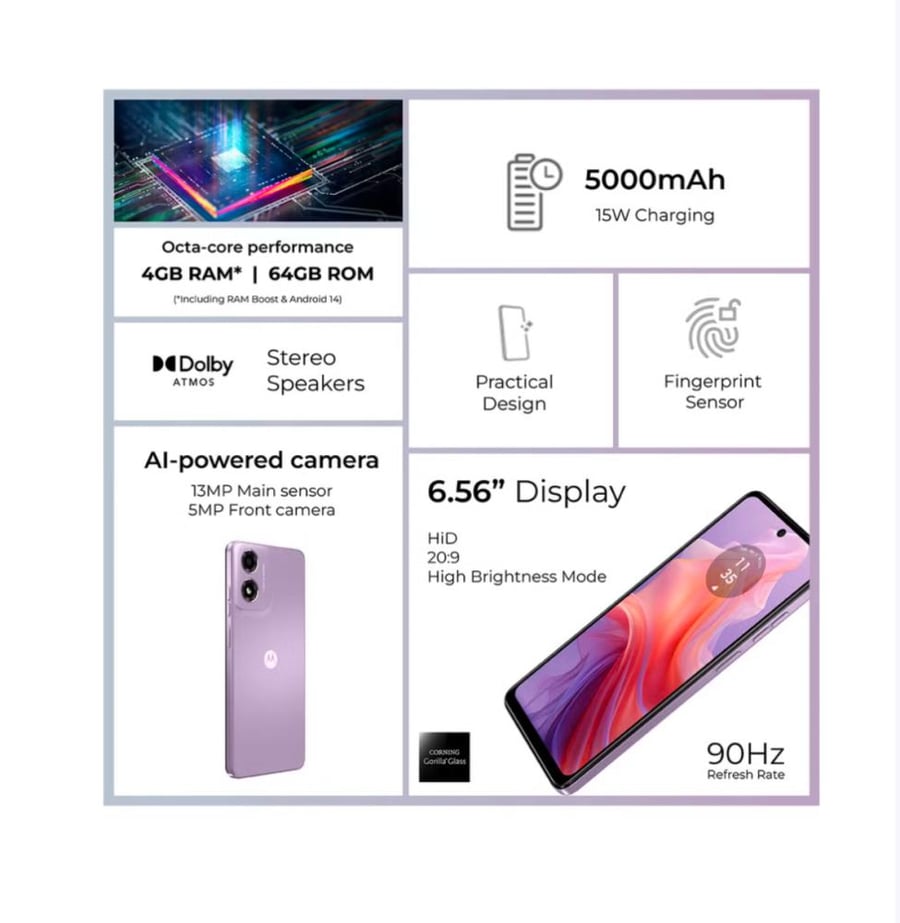 E14 ثنائي الشريحة، 2 جيجابايت رام، 64 جيجابايت، 4G - إصدار الشرق الأوسط متعدد الألوان