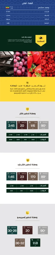 إثيوبيا قوجي - 250g Ethiopia Guji