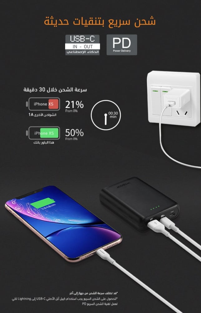 بنك  طاقة Wopow(AIR 10 (10,000 mAh
