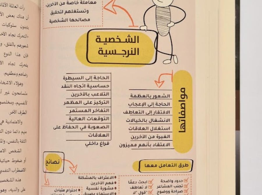كتاب خفايا العقول