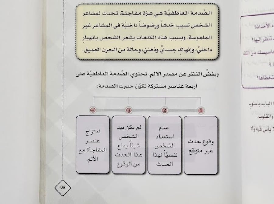 باقة مؤلفات المستشار محمد الخالدي مع التوقيع والإهداء