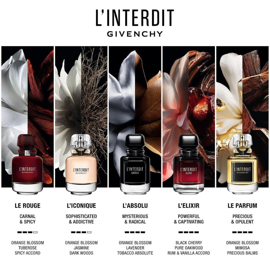 عطر جيفنشي لينترديت ليكسير او دو بارفيوم 80 مل