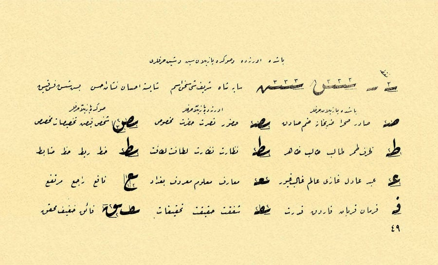 The book Al-Jami' in the plan of the Ruq'ah, by the calligrapher Muhammad Hassan Ahmed, Part One