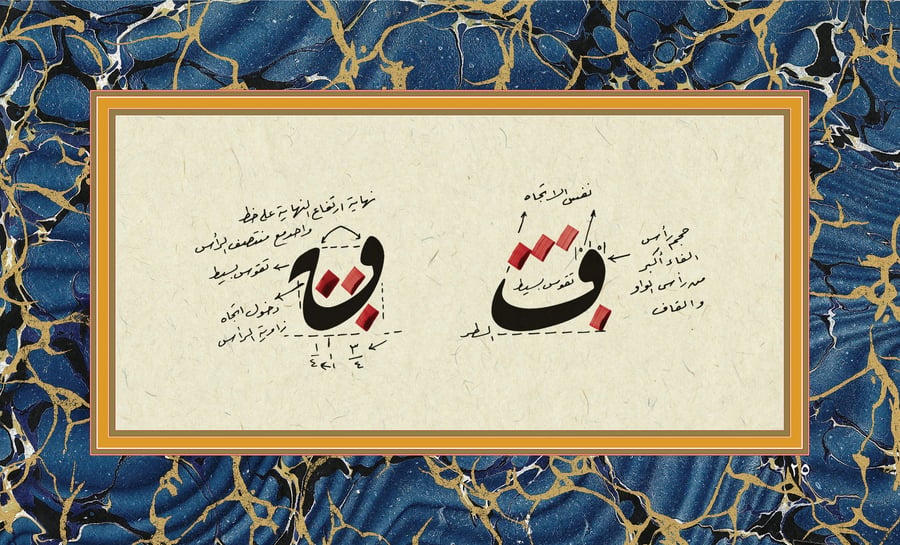 The book Al-Jami' in the plan of the Ruq'ah, by the calligrapher Muhammad Hassan Ahmed, Part One