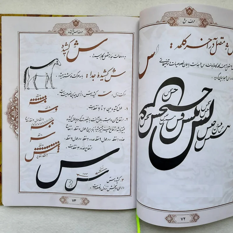 كتاب أسرار النستعليق