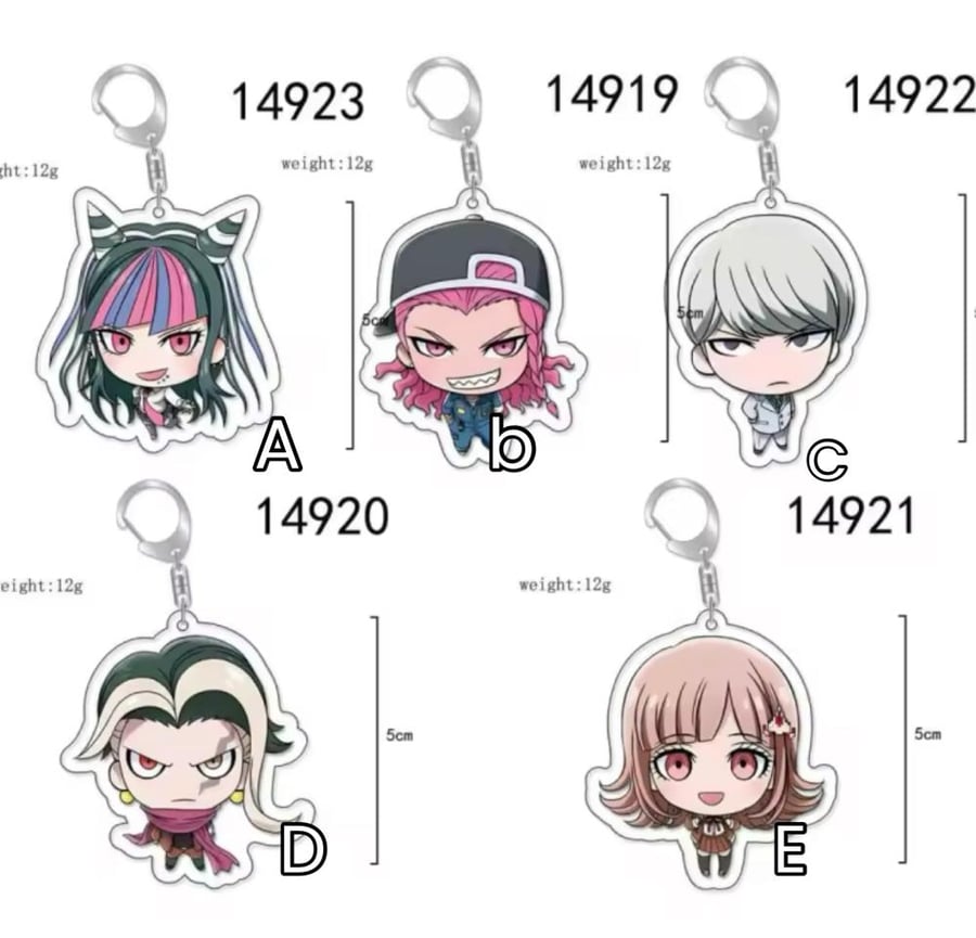 ميداليات دانغانرونبا -  Danganronpa